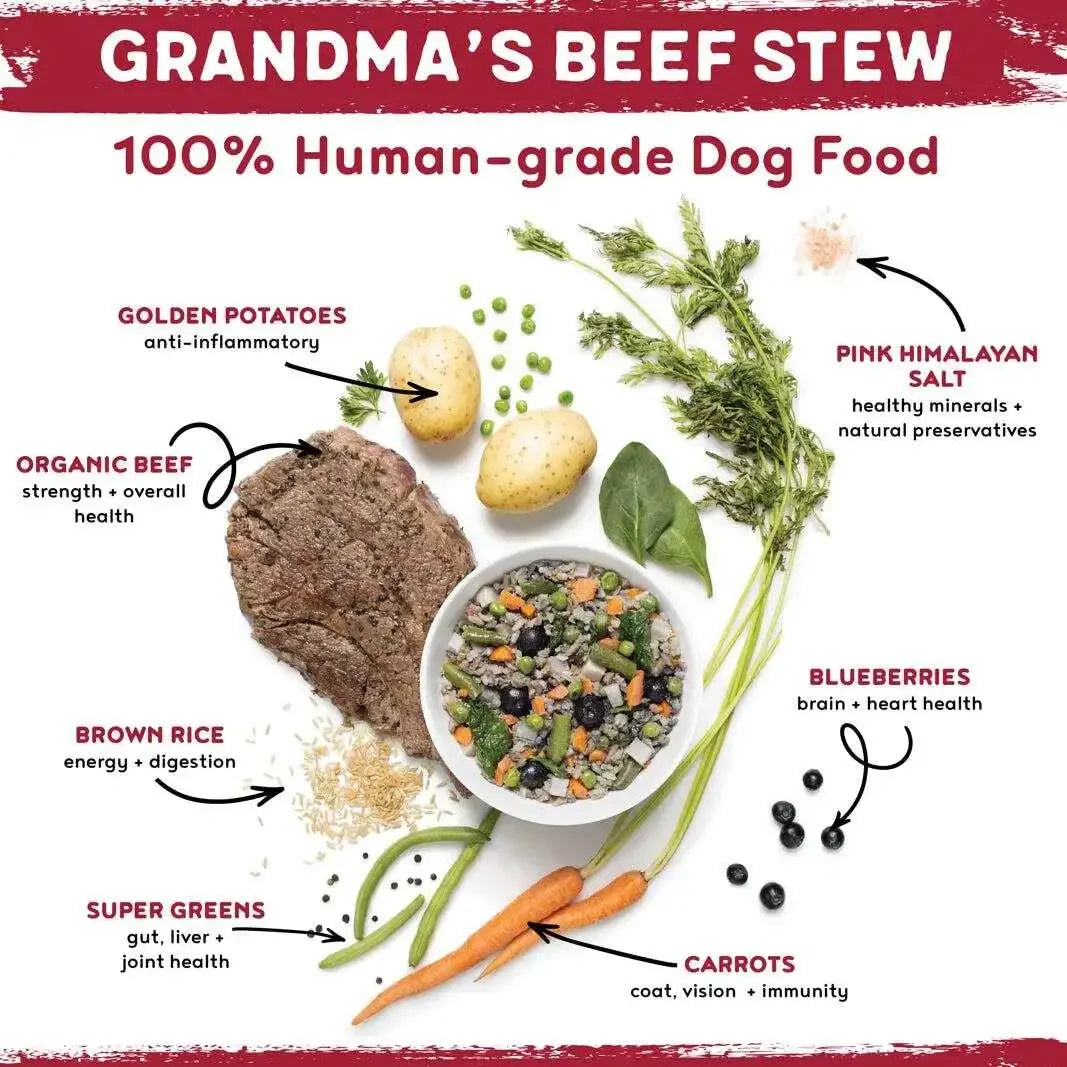 Premium Wet Dog Food Variety Sample Pack Real Meat Lamb Turkey Beef Mixed Flavors 100% Human Grade Ingredients Natural Healthy Pet Nutrition Meal Topper for All Life Stages Puppy Adult
