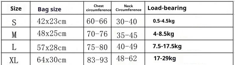 Strong Comfortable Oxford Cloth Dog Carrier Backpack for Cat Dogs High Quality Breathable Cycling Backpack for Outdoor Travel