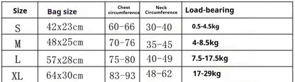 Strong Comfortable Oxford Cloth Dog Carrier Backpack for Cat Dogs High Quality Breathable Cycling Backpack for Outdoor Travel