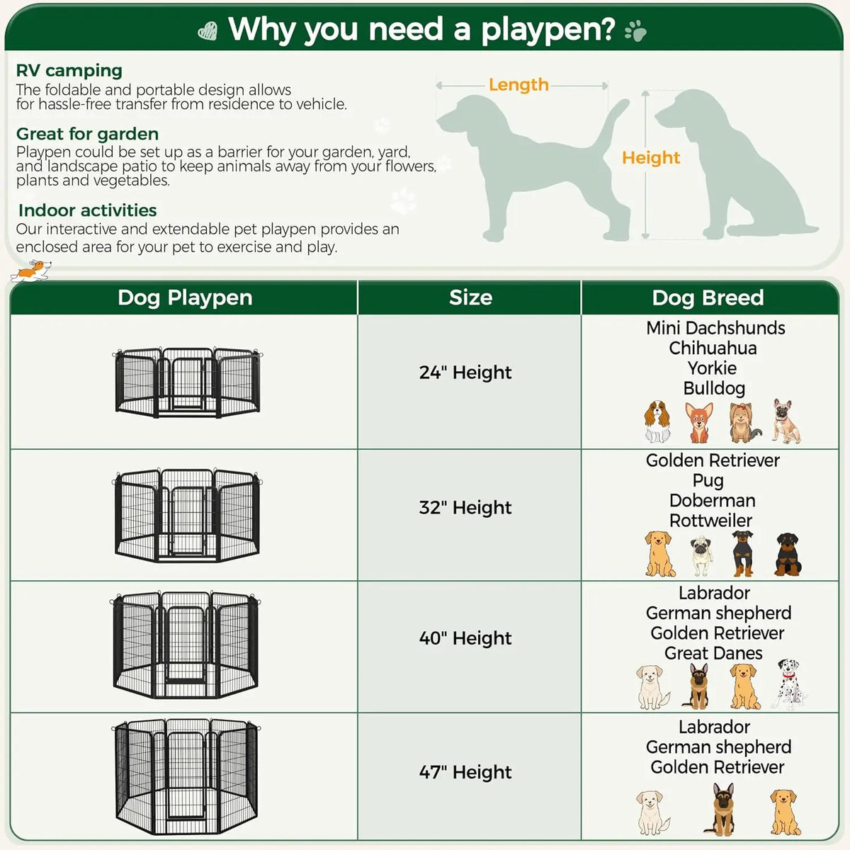 40 Inch 8 Panels Dog Playpen,Portable Metal Fence with Secure Latch,Heavy Duty Frame,Indoor Yard & Camping Use, Custom
