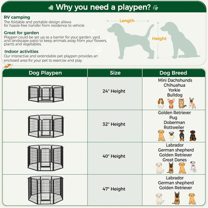 40 Inch 8 Panels Dog Playpen,Portable Metal Fence with Secure Latch,Heavy Duty Frame,Indoor Yard & Camping Use, Custom