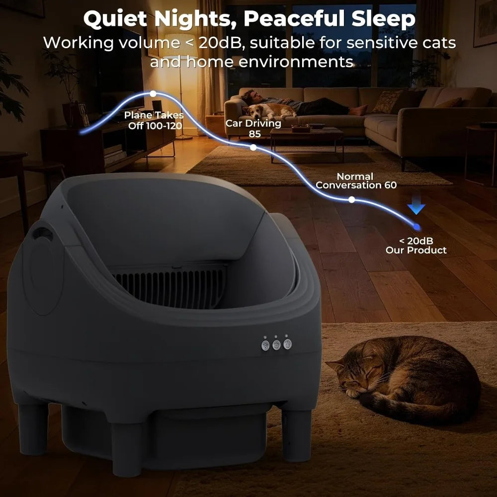 Open-Design Electric Self-Cleaning Cat Litter Box, APP Control & Safety Anti-Pinch Function, Custom