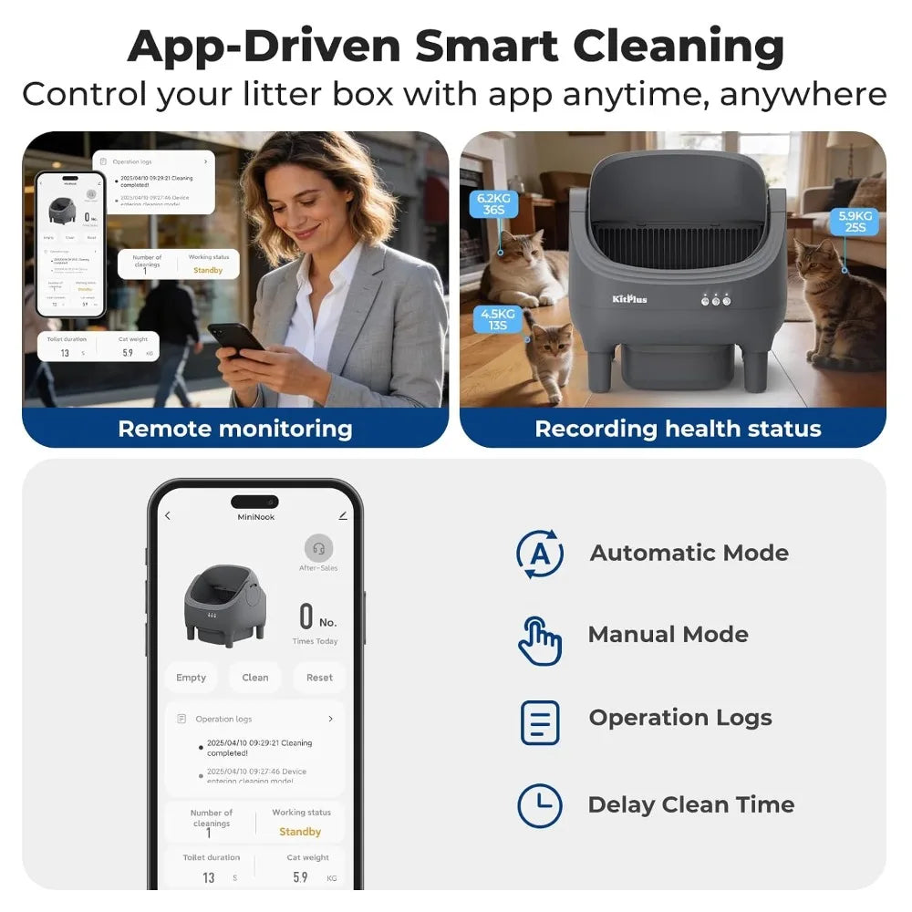 Open-Design Electric Self-Cleaning Cat Litter Box, APP Control & Safety Anti-Pinch Function, Custom